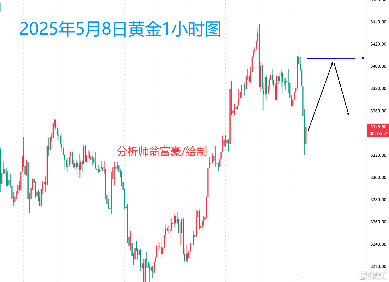 5.8下午四点.png