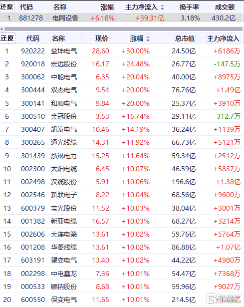 热帖图片