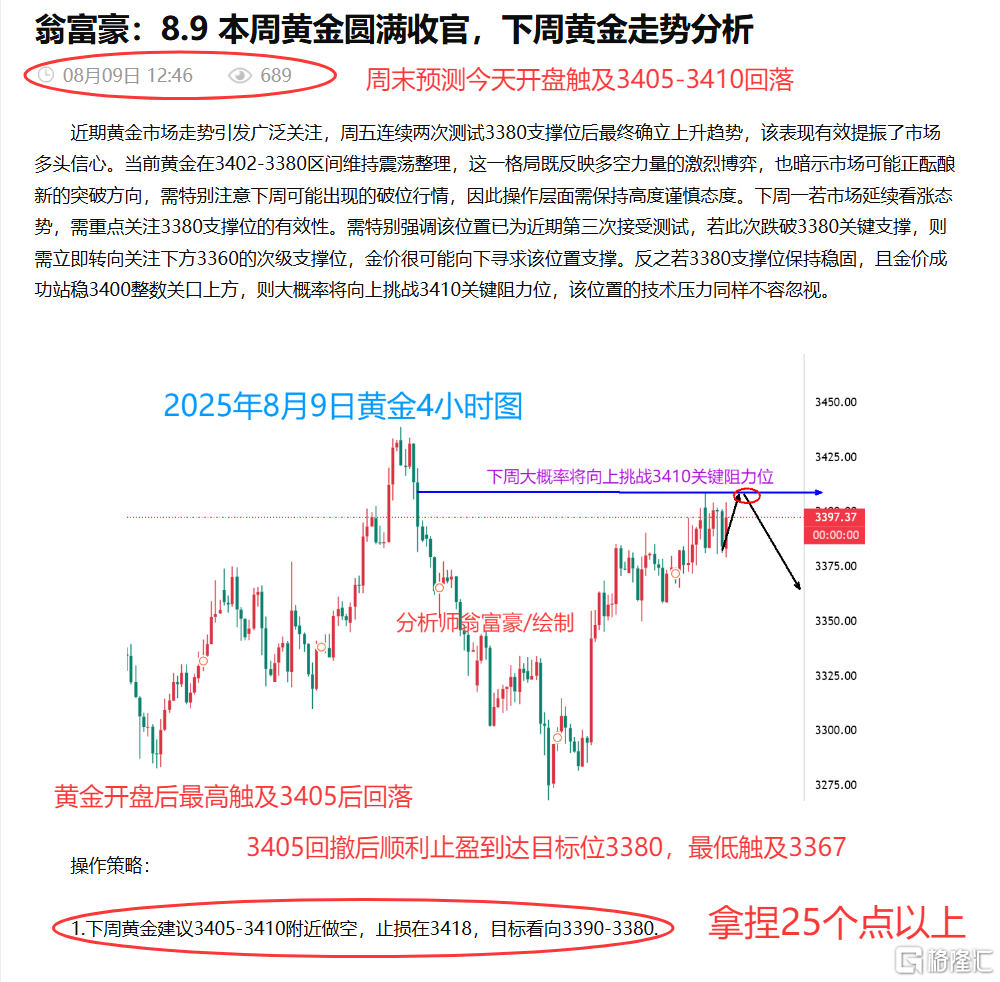 8.11盈利.png