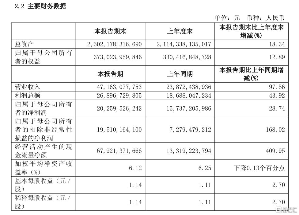 国泰海通.png