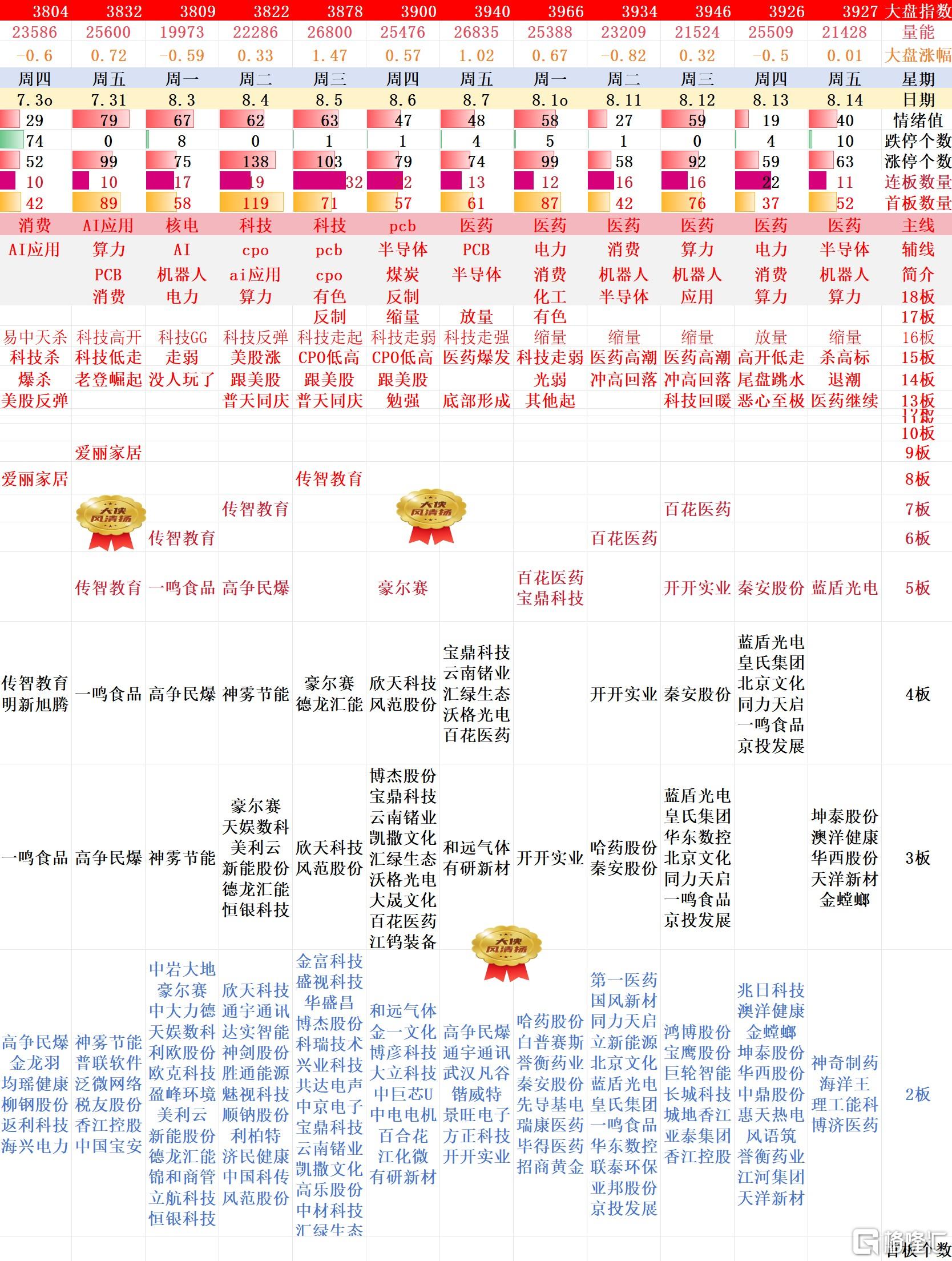 搜狗高速浏览器截图20260816170809.jpg