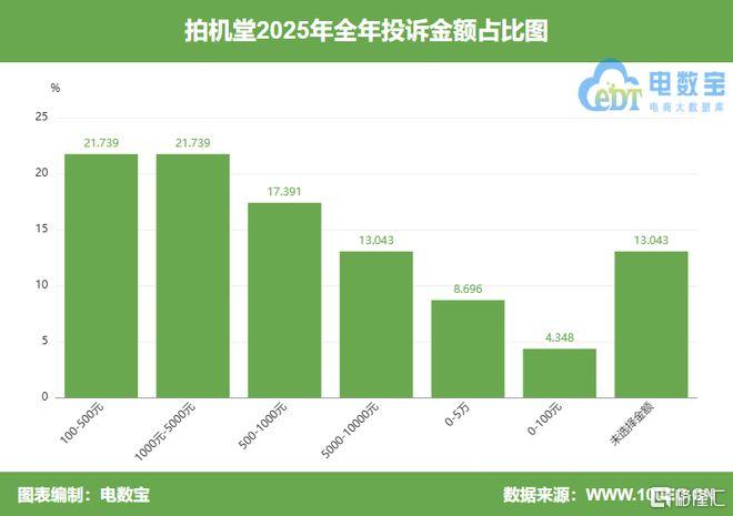 7e01d6c77ee60527ec65dd14f8bec4d2__url=http%3A%2F%2Fdingyue.ws.126.net%2F2026%2F0331%2Fc0a38988j00tcrb1s001id000m600fmm.jpg&thumbnail=660x2147483647&quality=80&type=jpg.jpg