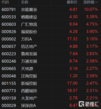 快讯图片