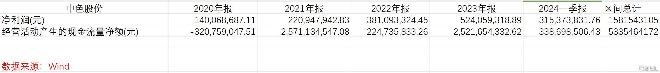 中色图1.jpg