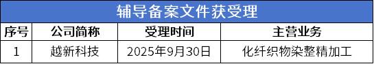 辅导受理.png