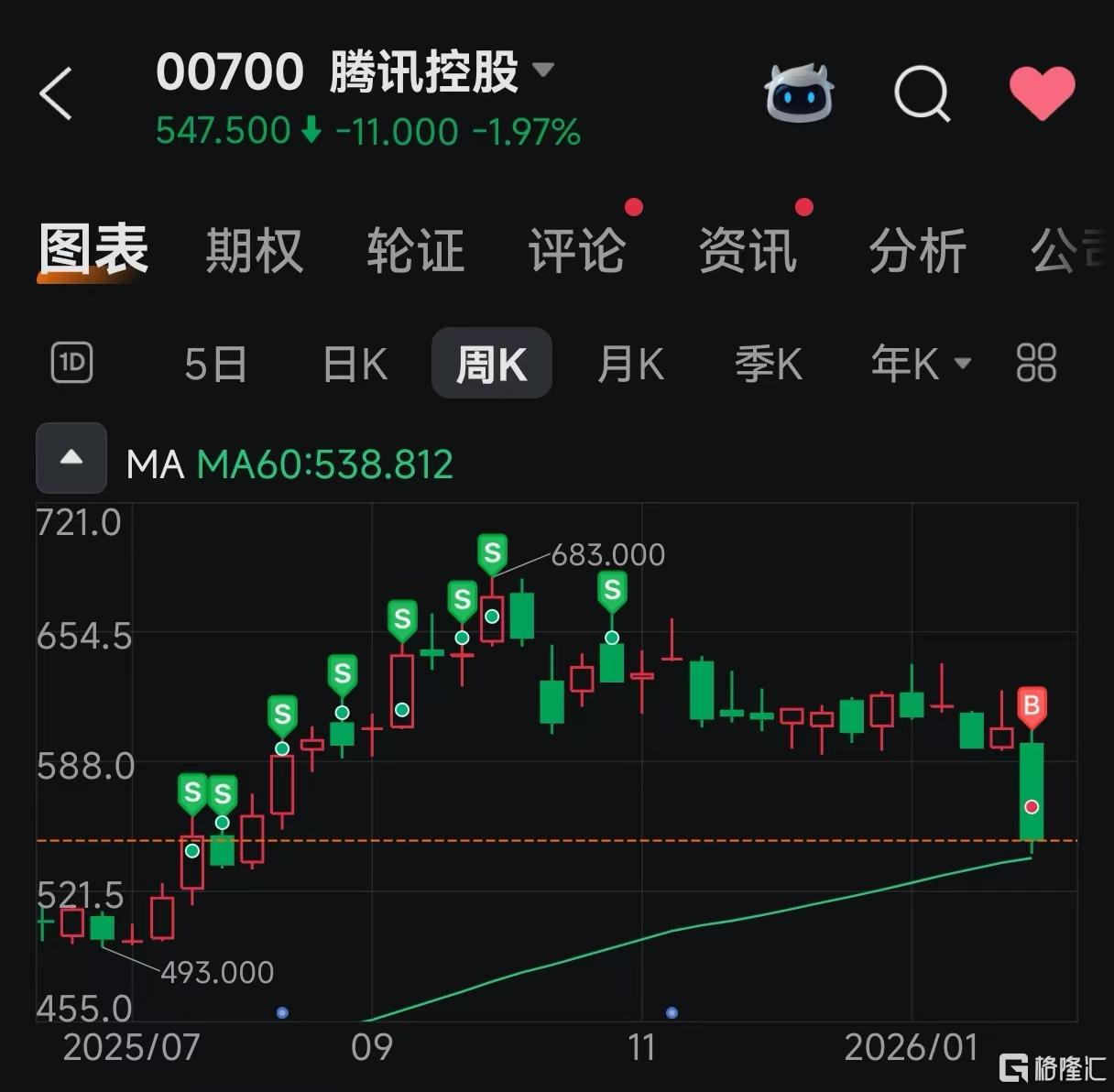 33 腾讯.jpg