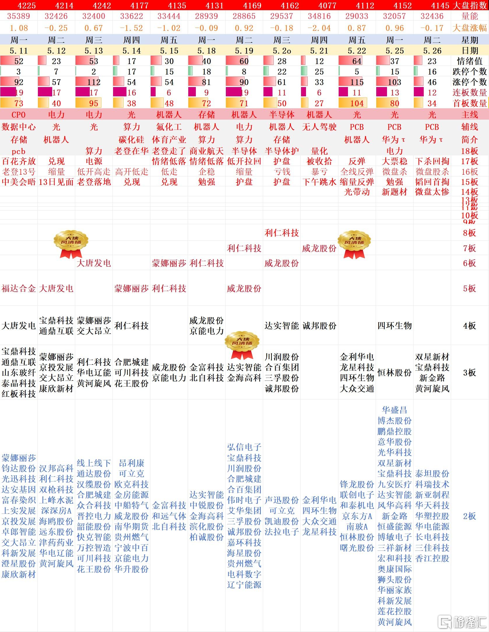 搜狗高速浏览器截图20260526234029.jpg