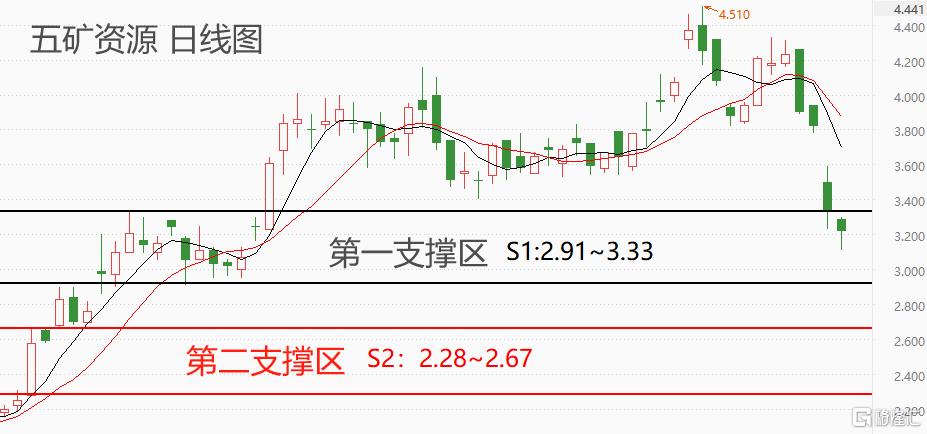 铜3.png