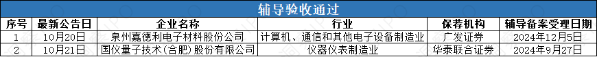 通过.png