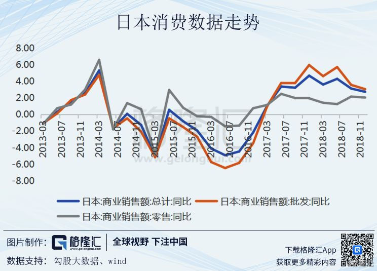 18年下半年经济形势_2018年下半年经济形势分析