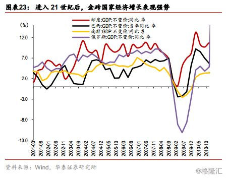 地理变量和人口变量_市场细分的类型包括 A.按地理变量划分B.按人口变量划分(2)