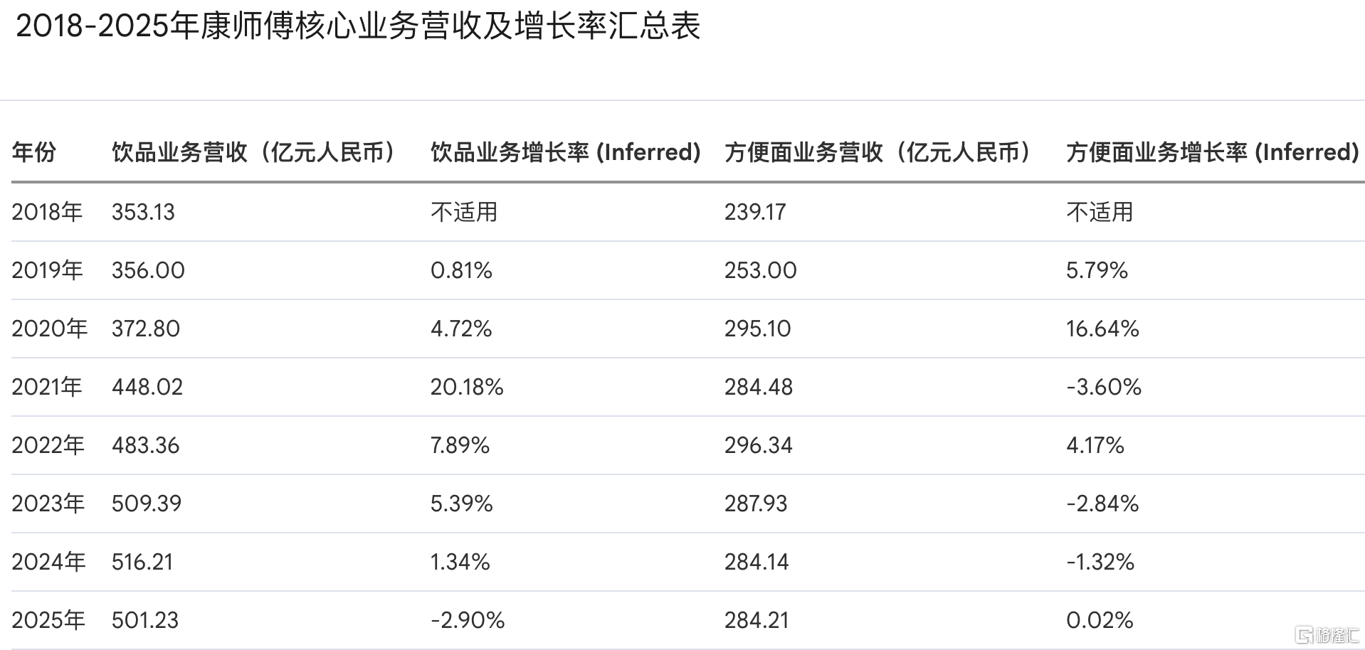 康师傅1.png