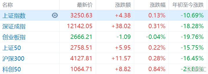 快讯图片