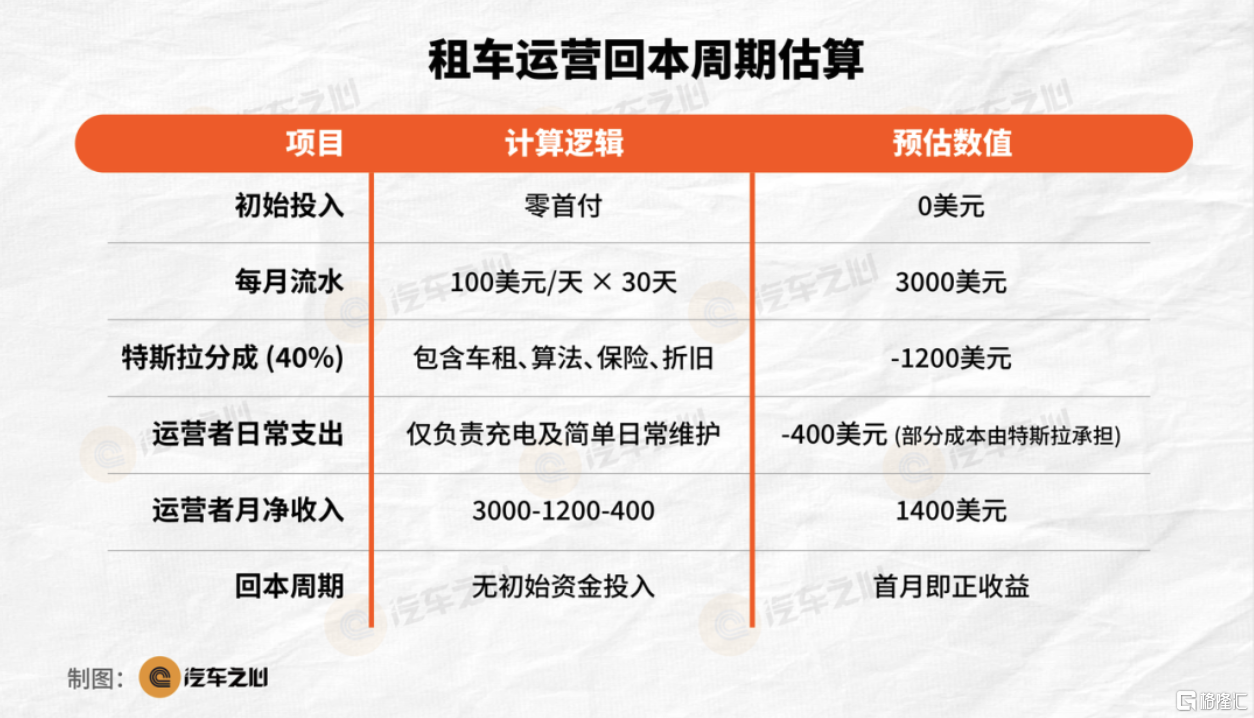 截屏2026-03-12 11.00.02.png