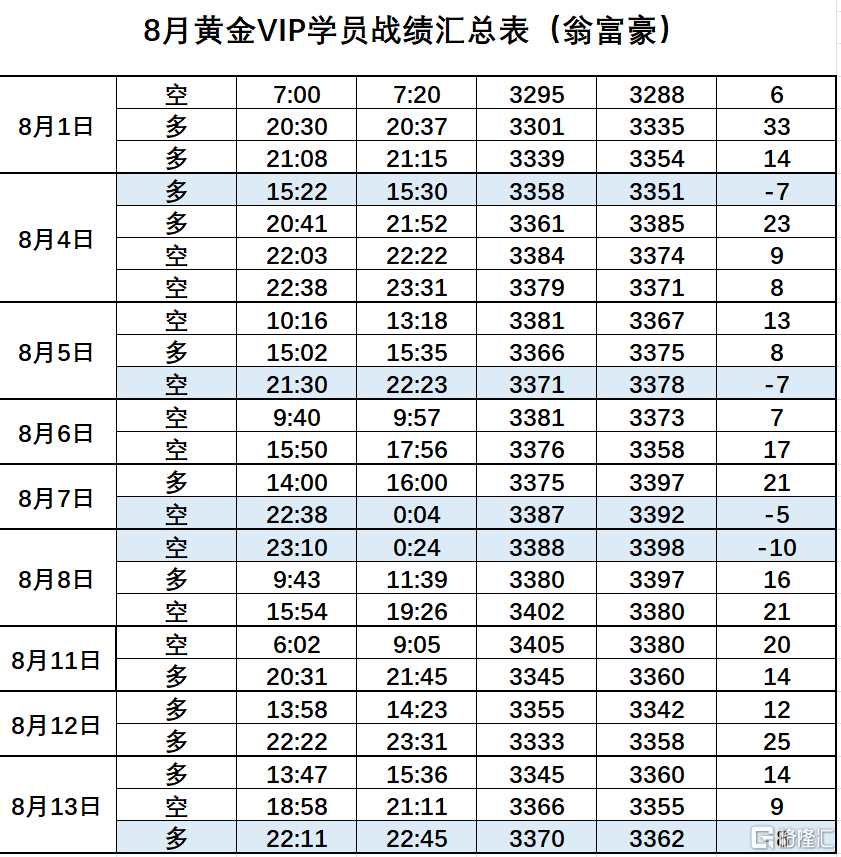 截至8.13.png