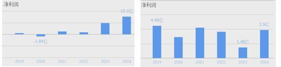 dd4adcd3cfe44e3d9ca99cd034959006~tplv-tt-origin-web_gif.jpeg