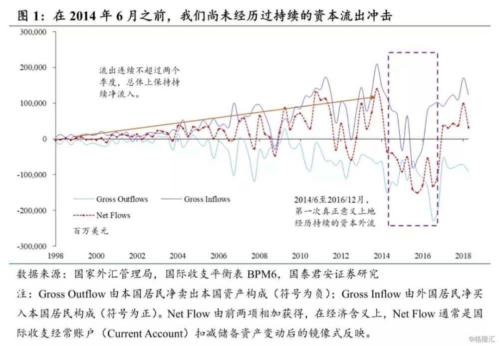 世界各大经济体经济总量对比_中美gdp总量对比2020(3)