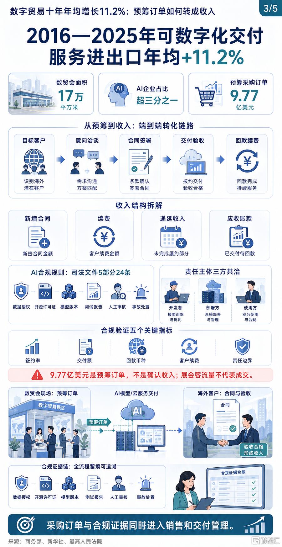 0908图3.png