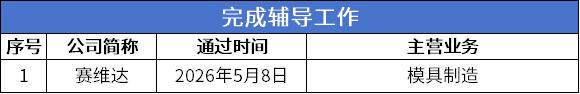 辅导工作.png