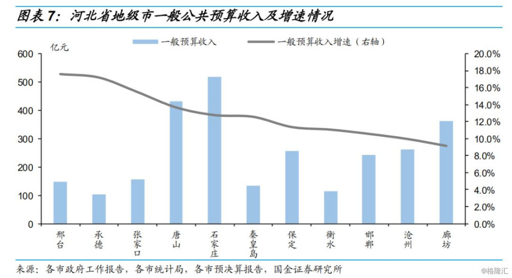 南郑GDP超千亿_汉中南郑区地图(3)