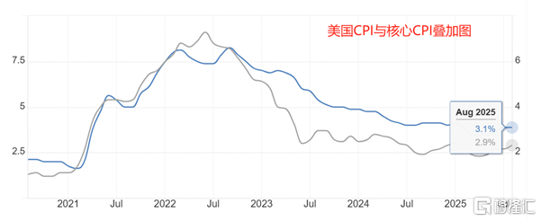 汇1.png