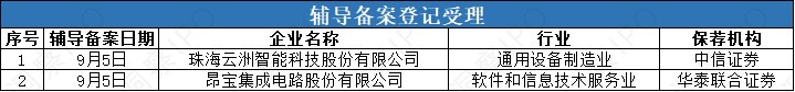 受理.png