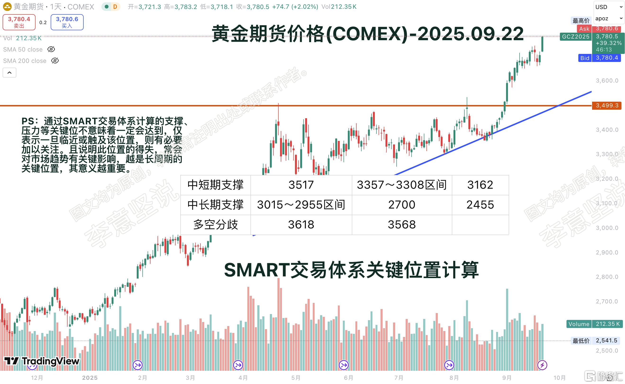 截屏2025-09-22 16.23.46.png