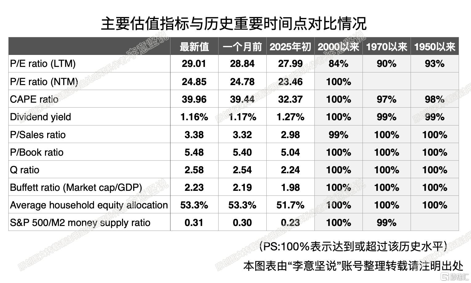 截屏2025-11-06 22.36.38.png