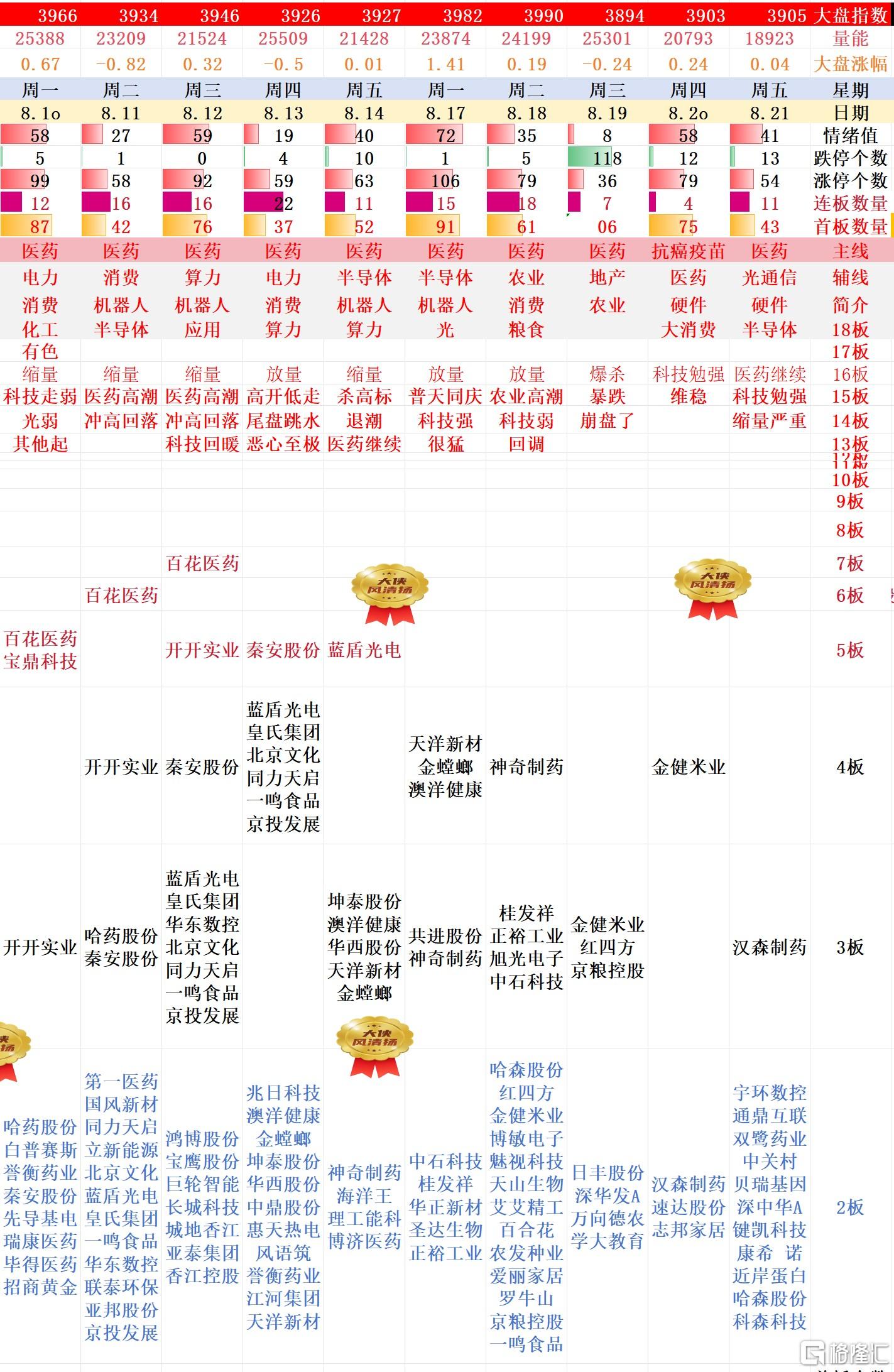 搜狗高速浏览器截图20260823184356.jpg