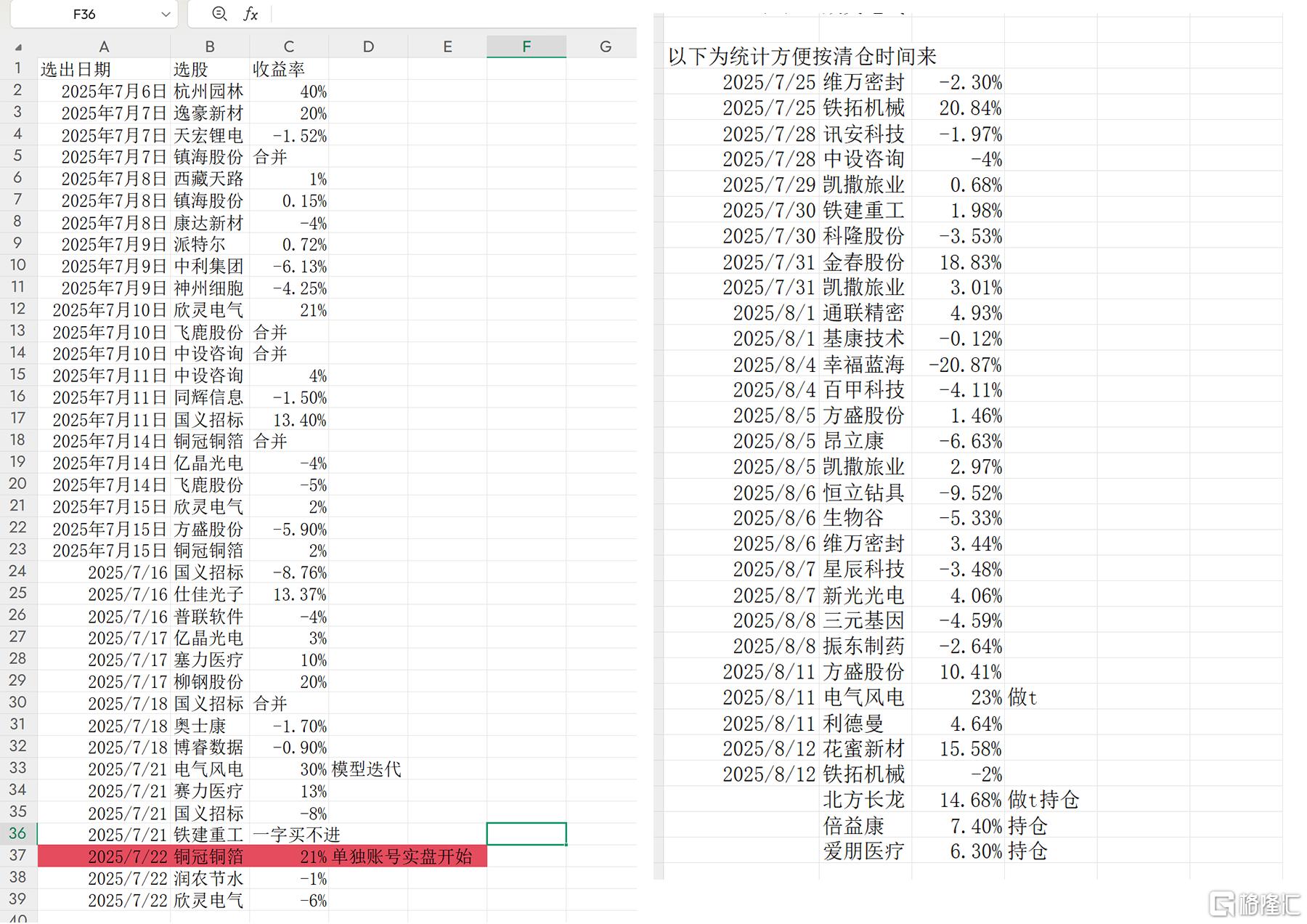 战绩1.png