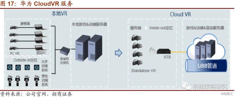 Sys cap. Sys cap