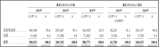 梅卡曼德6.jpg