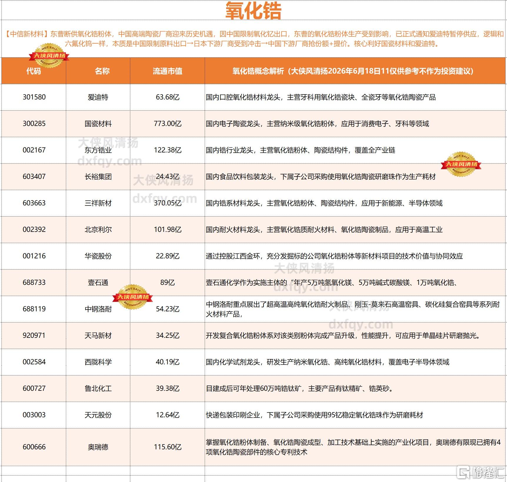 氧化锆111.jpg