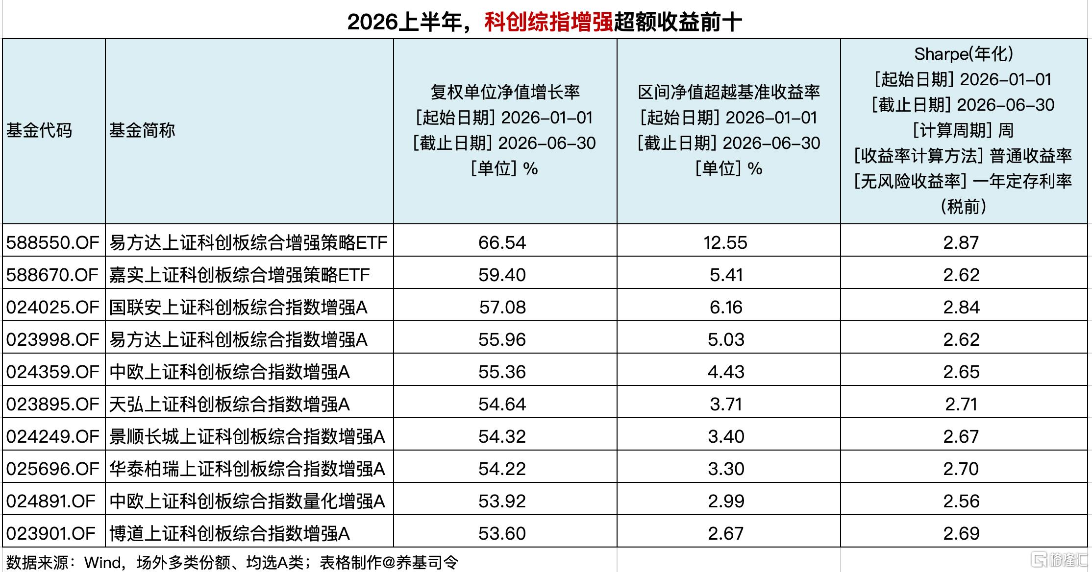 科创综指.jpg