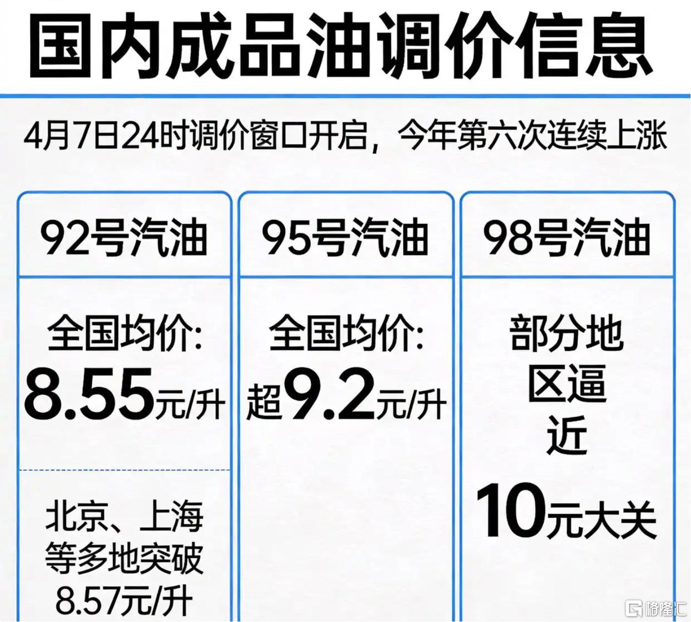 油价.png