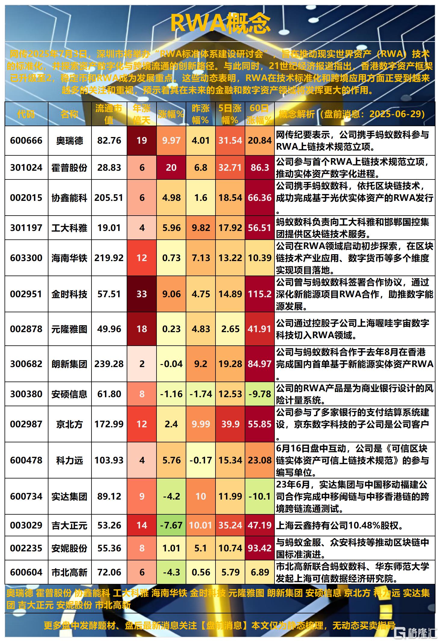 RWA2025-06-29 20-00-09_Sheet1.png