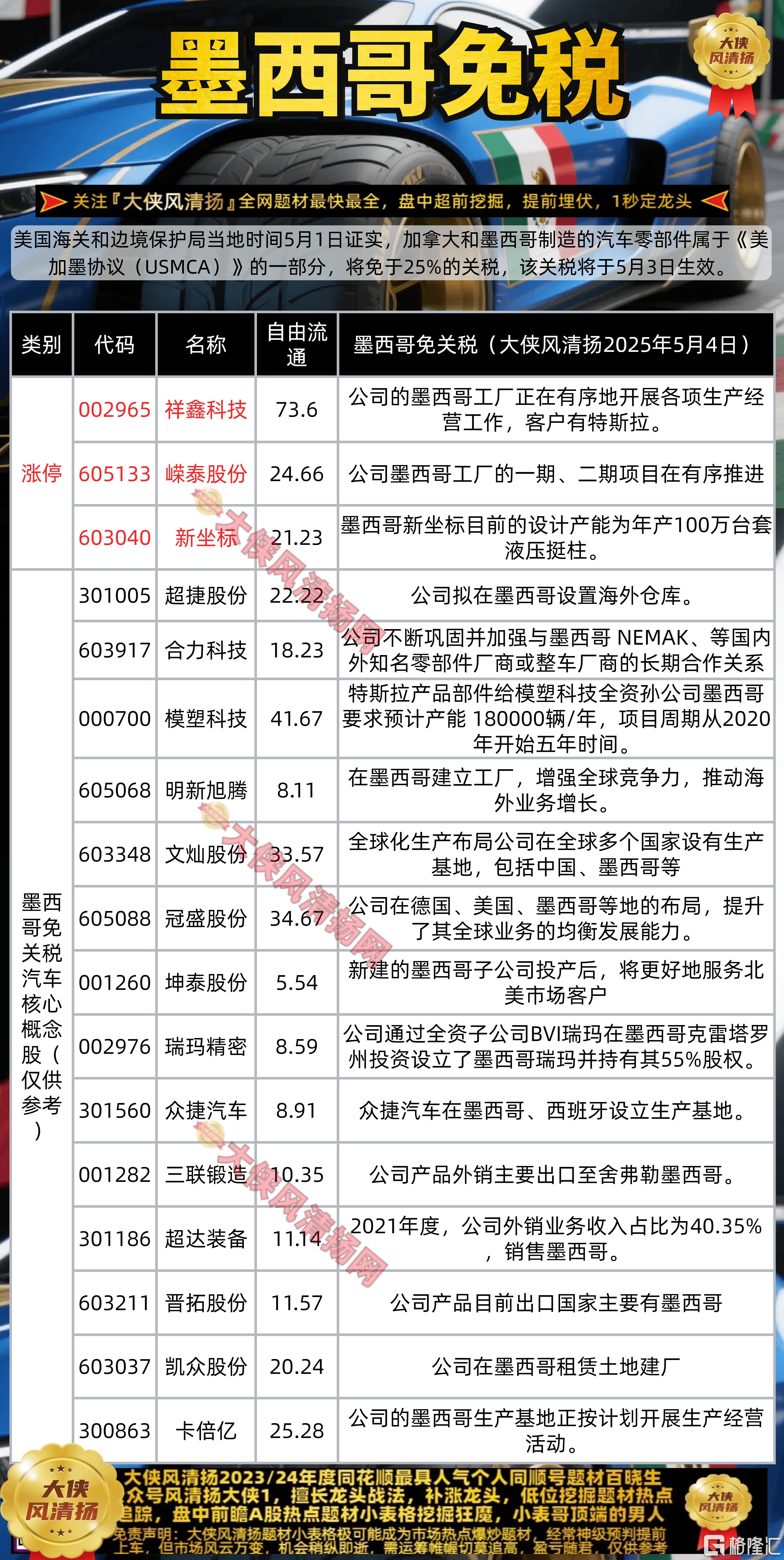 墨西哥免税无水印.png