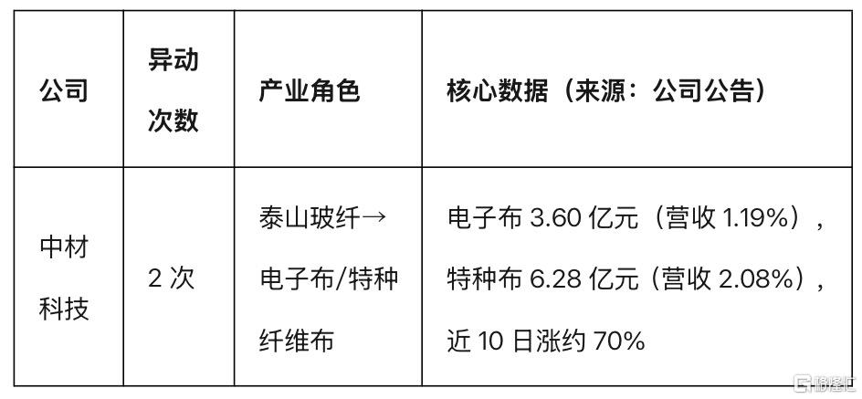 表1.jpg