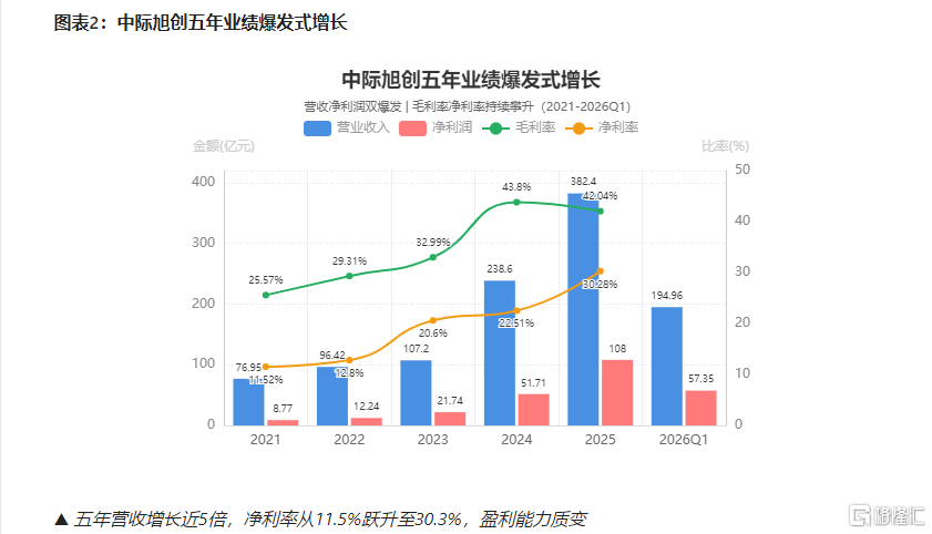 中际4.png