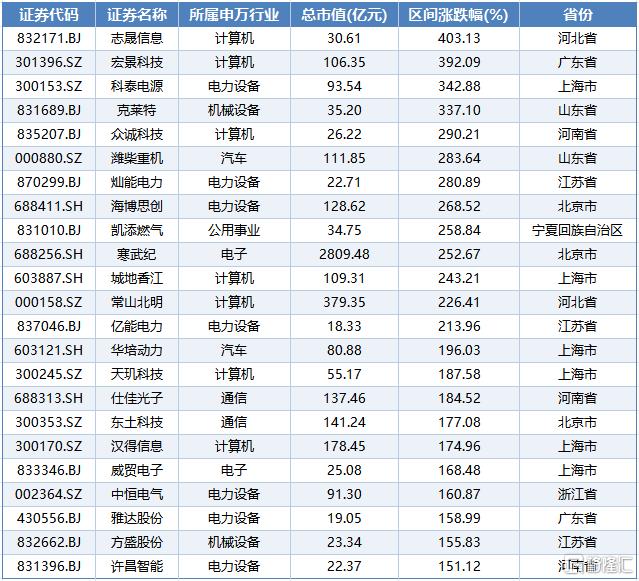 算力3.jpg