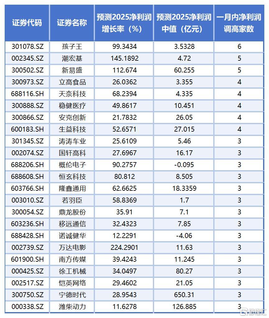 4.17媒体联系_Sheet9.jpg