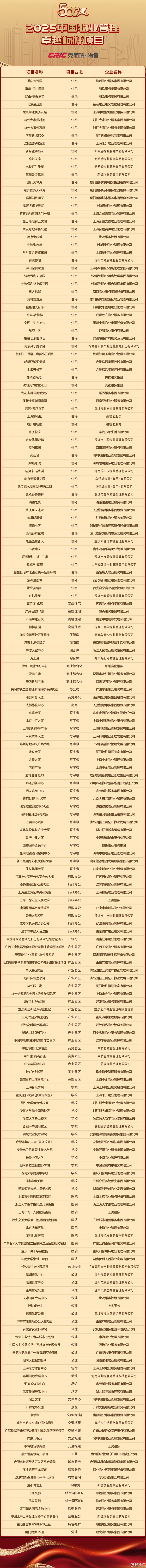 28-标杆.jpg