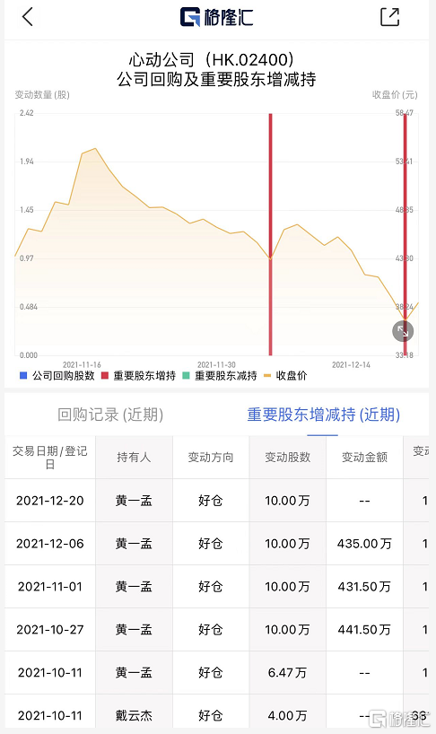 快讯图片