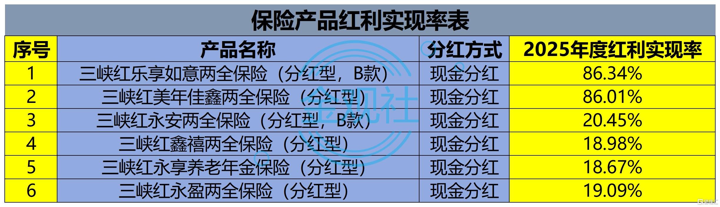 工作簿1_Sheet1.png
