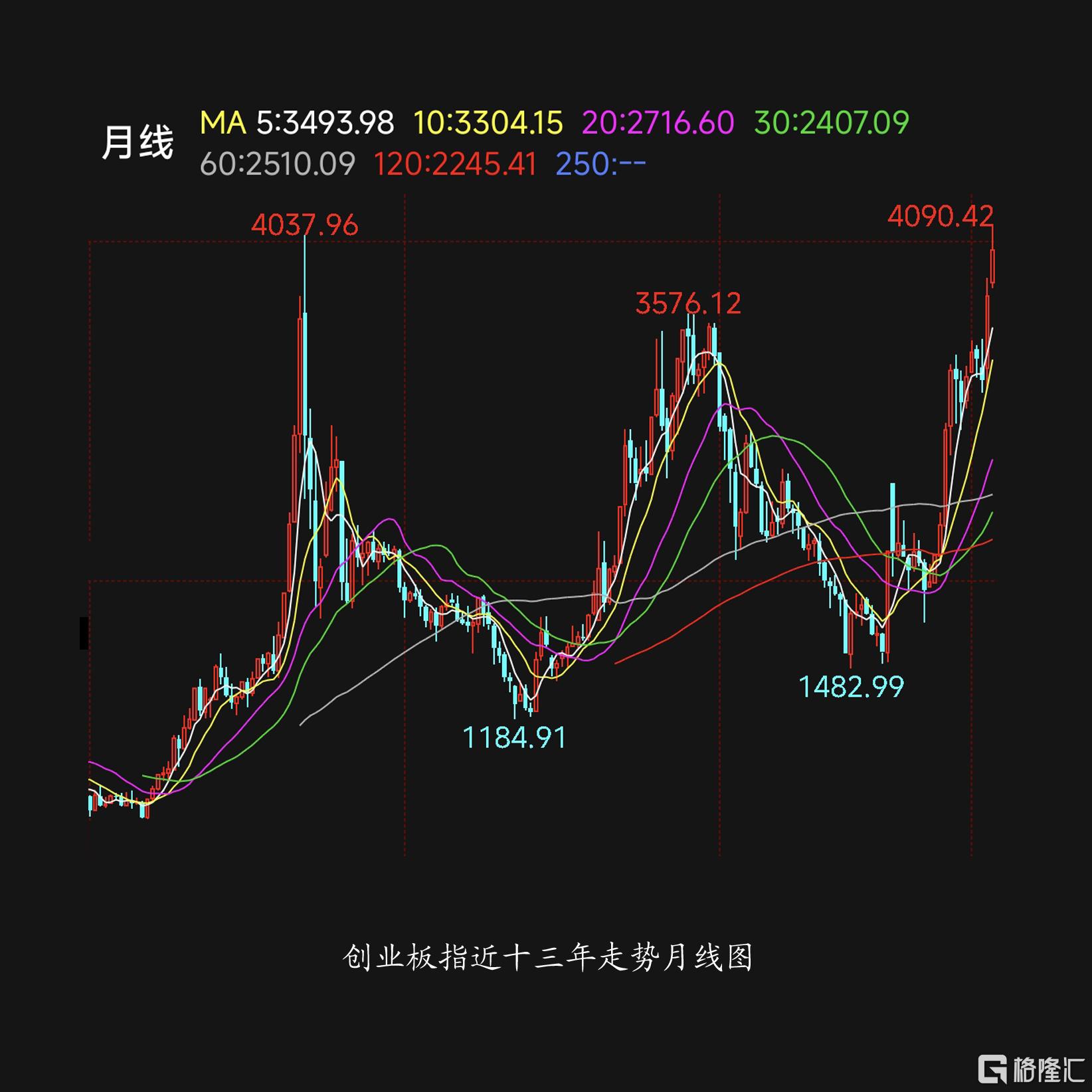 科技牛02.jpg