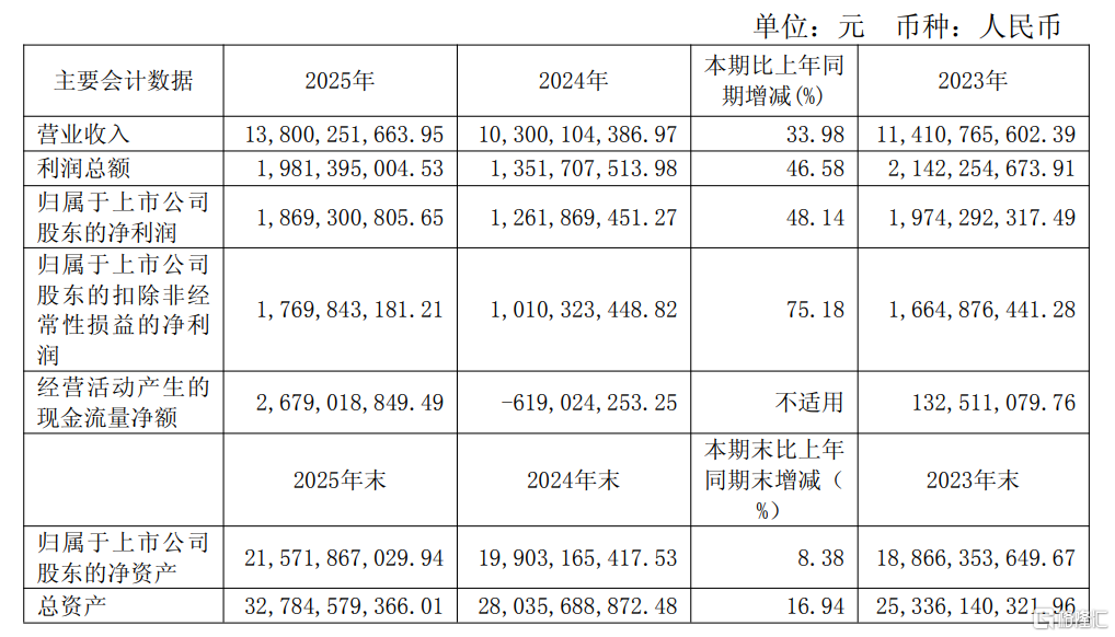 图3.png