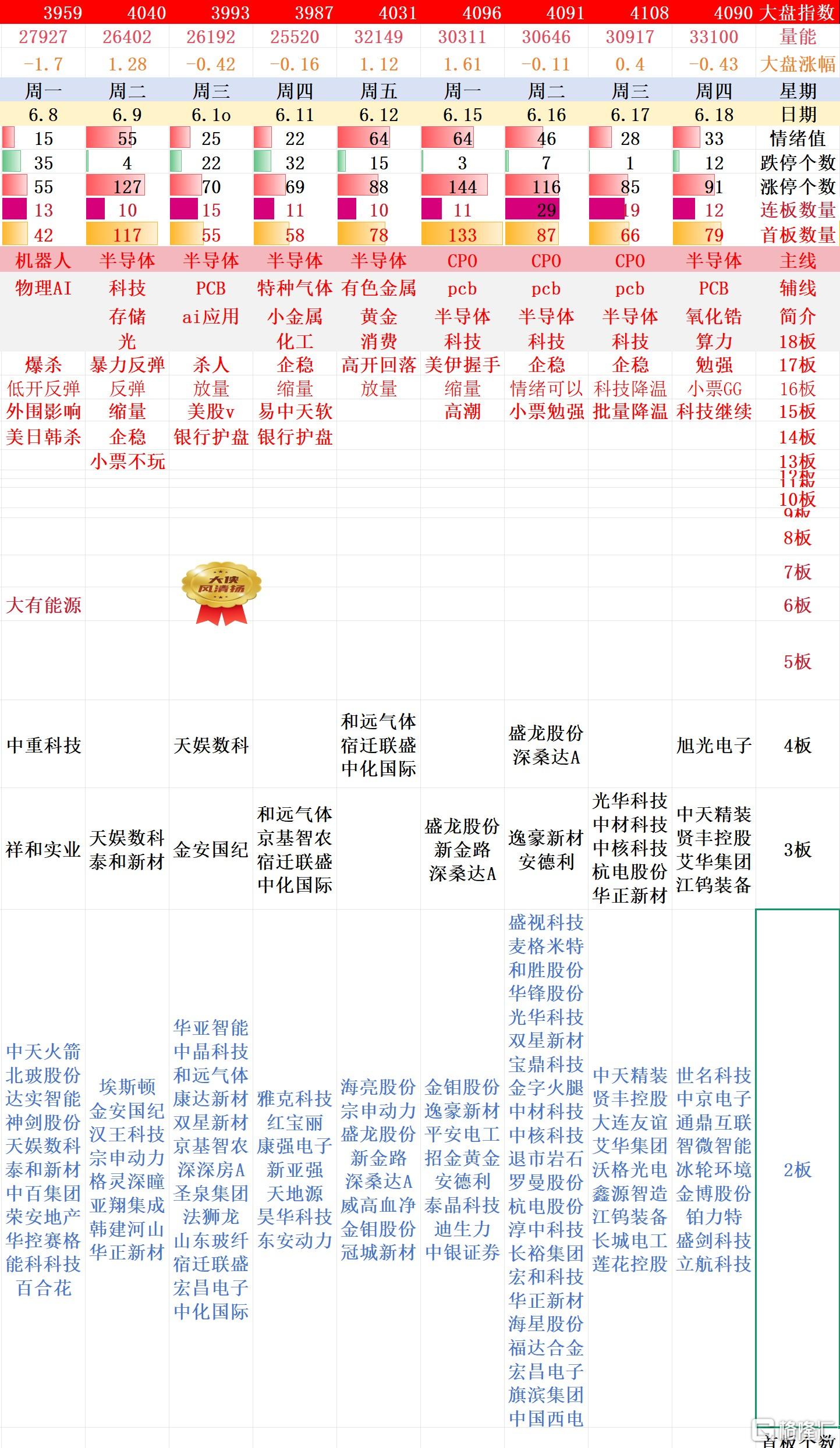 搜狗高速浏览器截图20260621182639.jpg