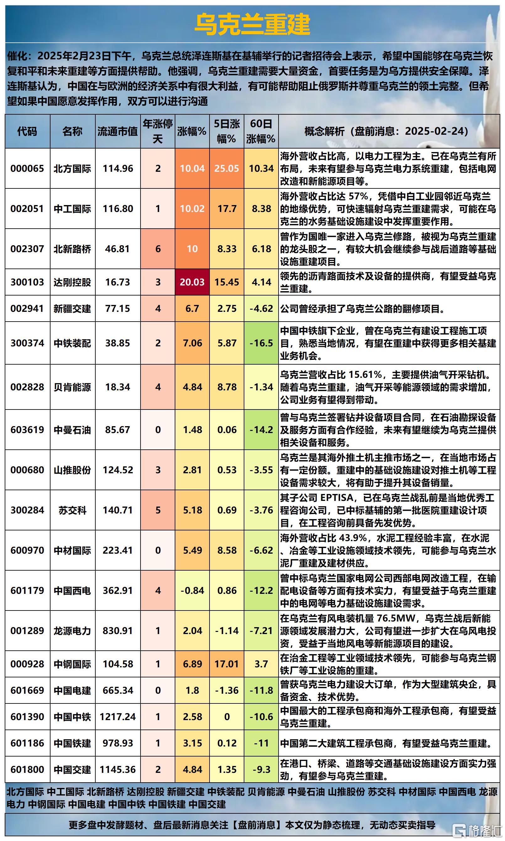 乌克兰2025-02-24 17-32-03_Sheet2(1).png