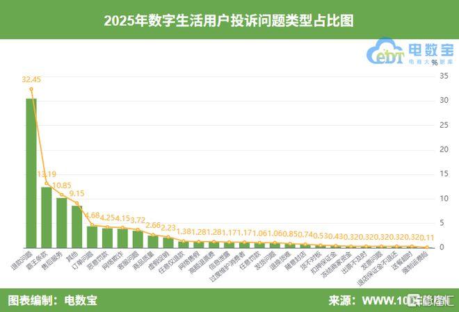 01b7aec17d756d9c887feed1620ead88__url=http%3A%2F%2Fdingyue.ws.126.net%2F2026%2F0311%2F5e9d14f0j00tbq8bz002ld000kh00dxm.jpg&thumbnail=660x2147483647&quality=80&type=jpg.jpg