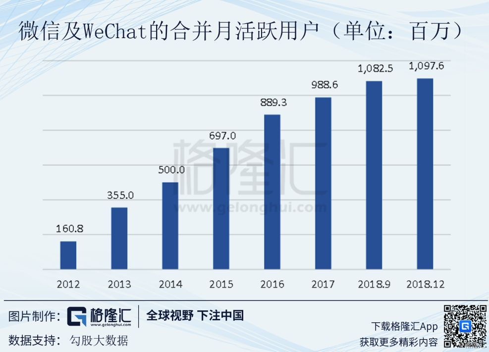 2019人口普查的意义_人口普查的意义图片(3)